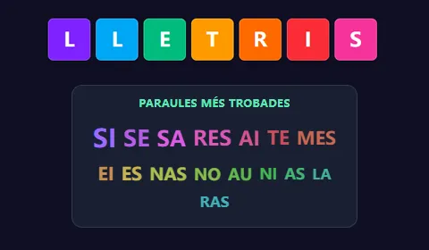 Lletris